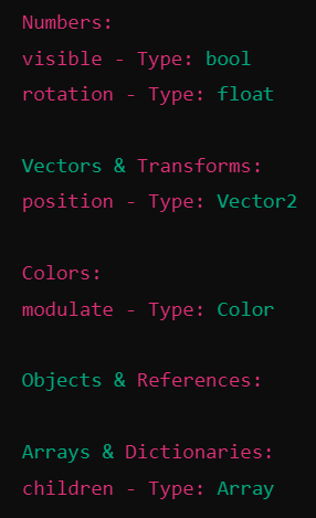 Organized CLI Groups