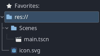 Godot File Structure